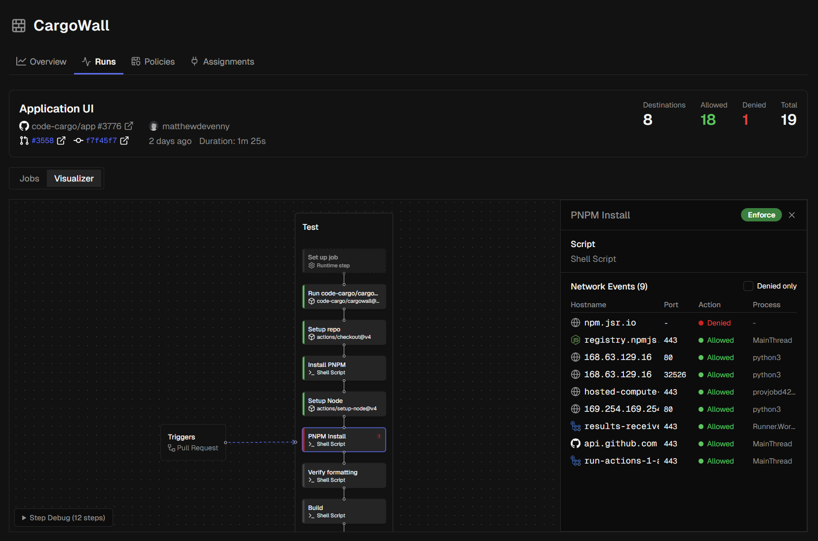 Workflow visualizer with CargoWall security overlay