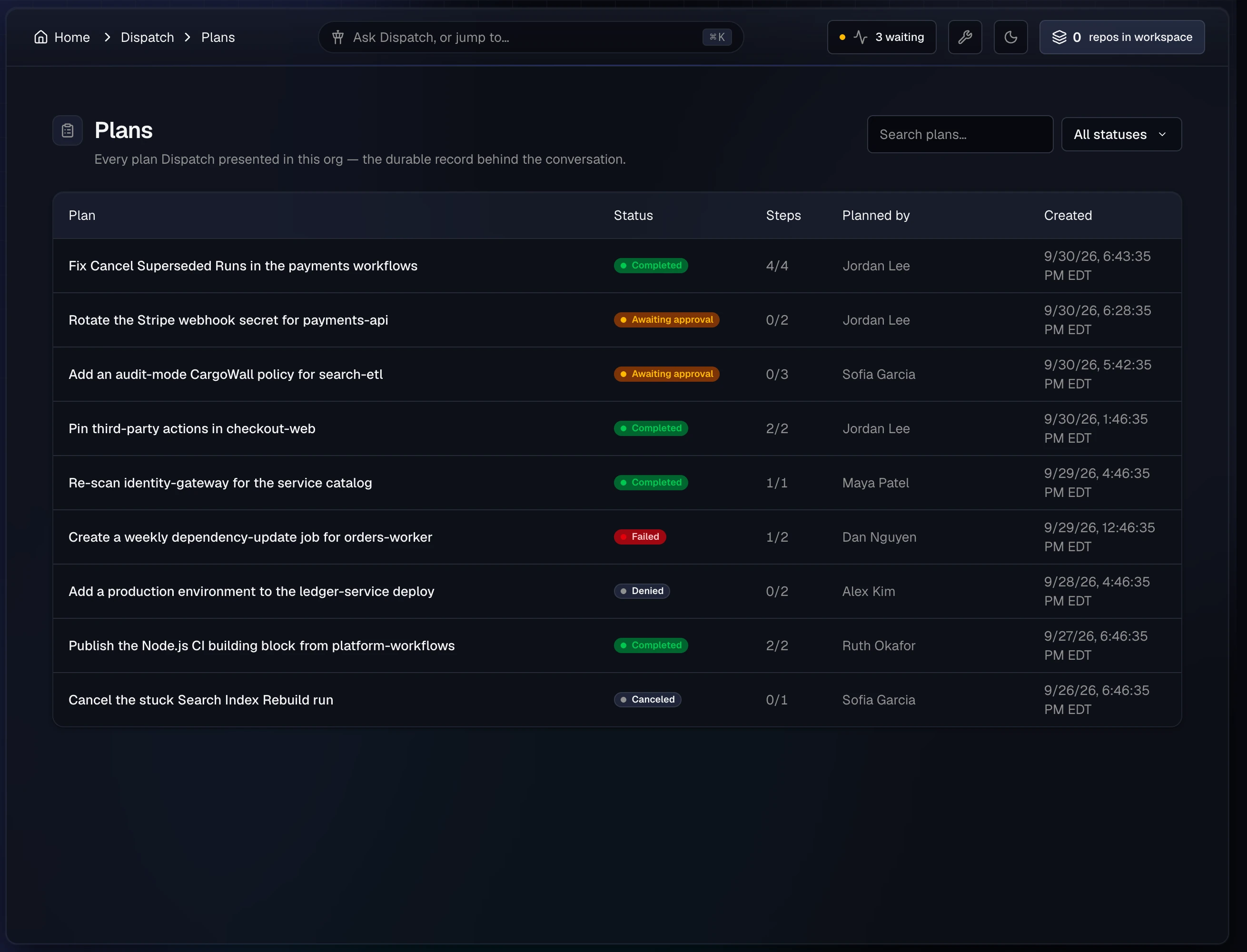 The Plans page listing Dispatch plans with their status (completed, awaiting approval, failed, denied, canceled), step progress, who planned them, and when, with a search box and a status filter.