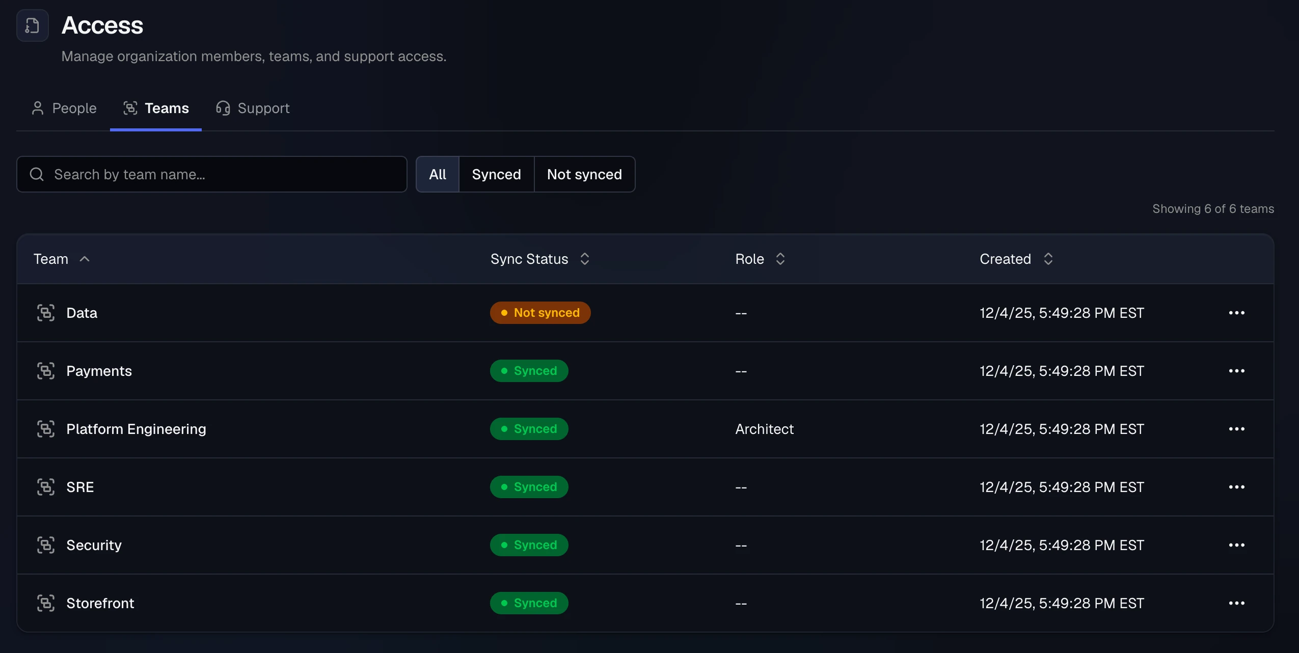 The Teams tab listing teams with their sync status (Synced or Not synced), organization role, and creation date