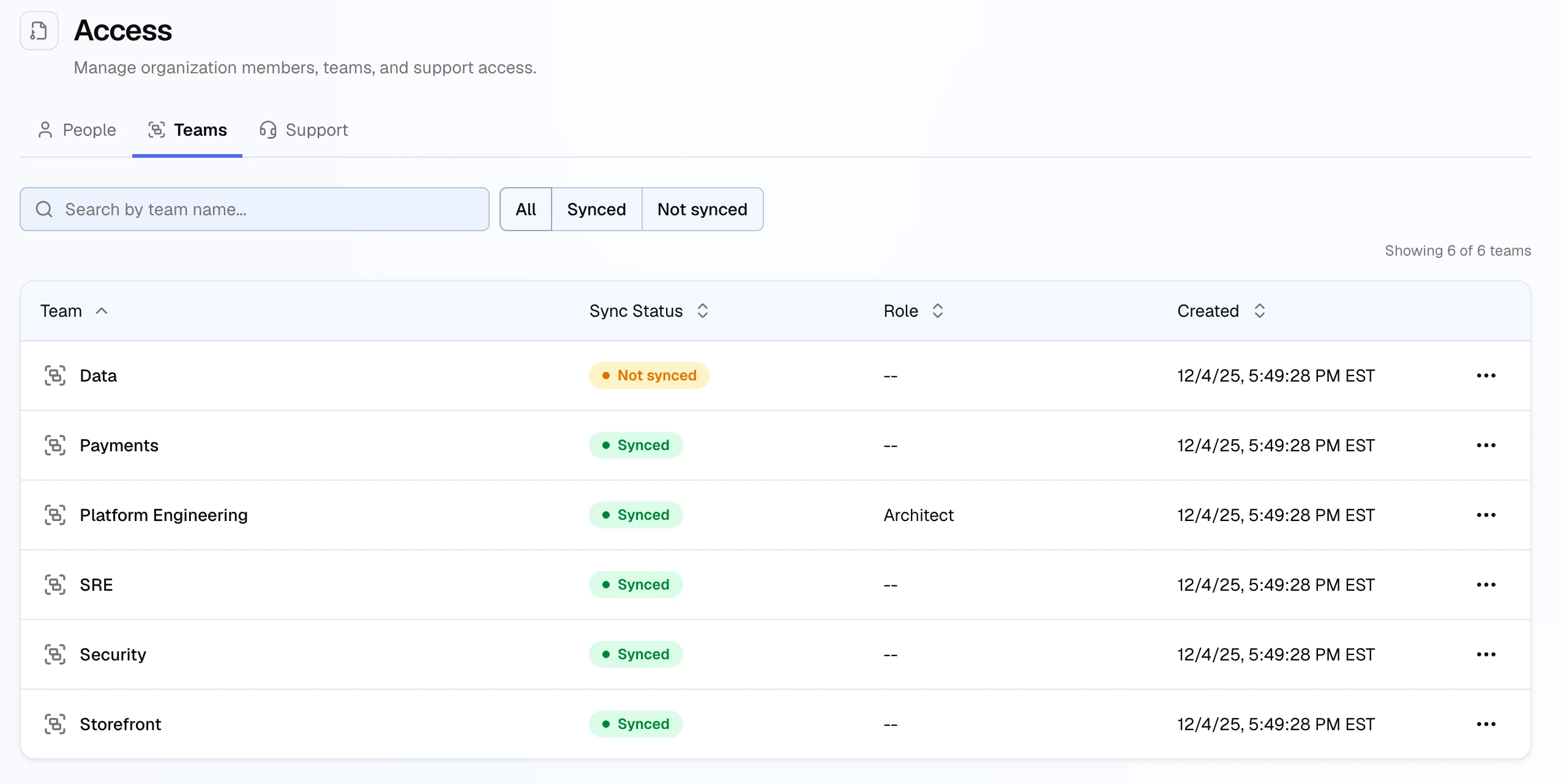 The Teams tab listing teams with their sync status (Synced or Not synced), organization role, and creation date