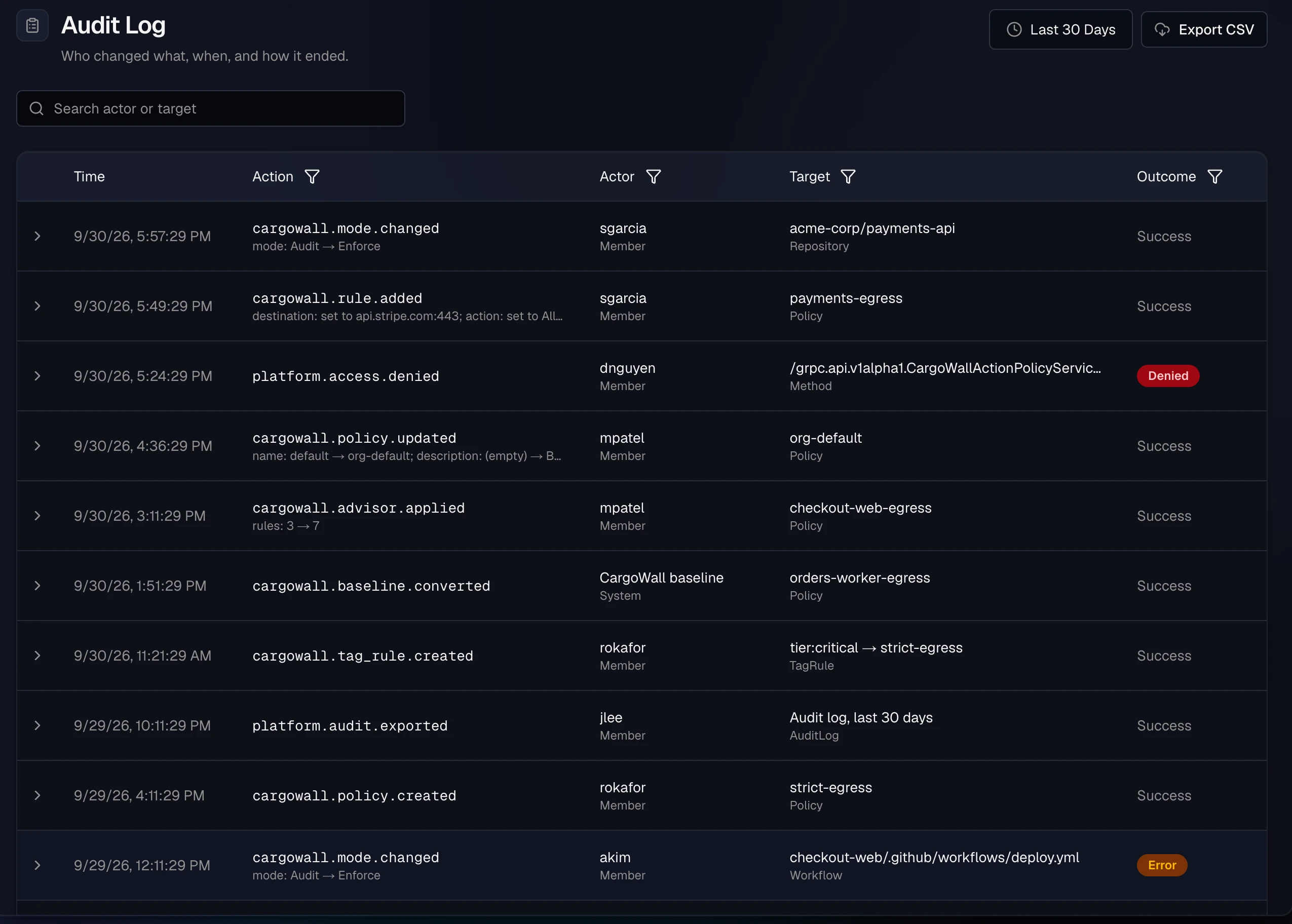 The Audit Log listing CargoWall and Platform events with time, action, actor, target, and outcome; a denied call and an error are badged