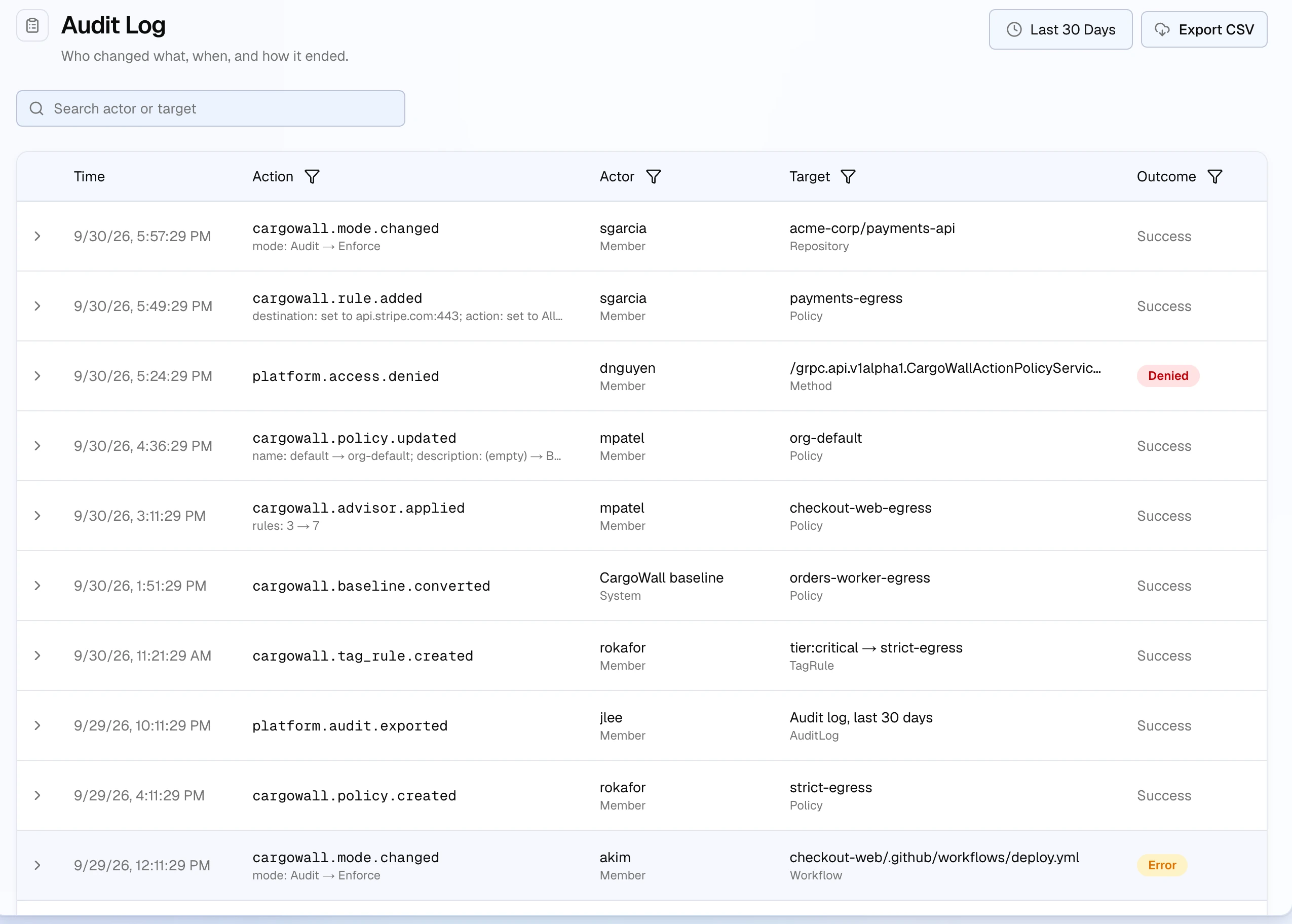 The Audit Log listing CargoWall and Platform events with time, action, actor, target, and outcome; a denied call and an error are badged