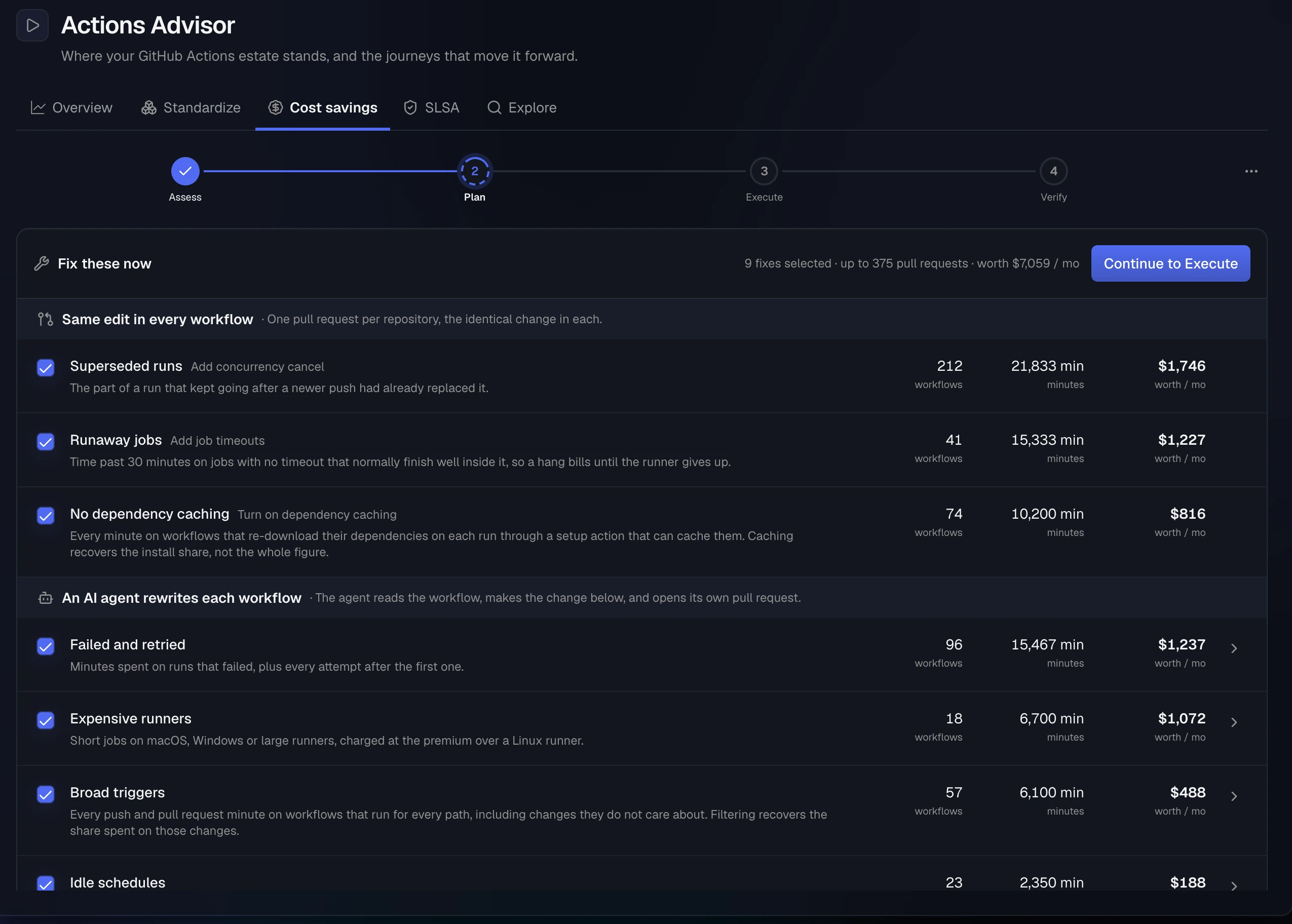 The Cost savings Plan step: fixes grouped as Same edit in every workflow and An AI agent rewrites each workflow, each ticked with its workflows, minutes, and dollars per month, and Continue to Execute