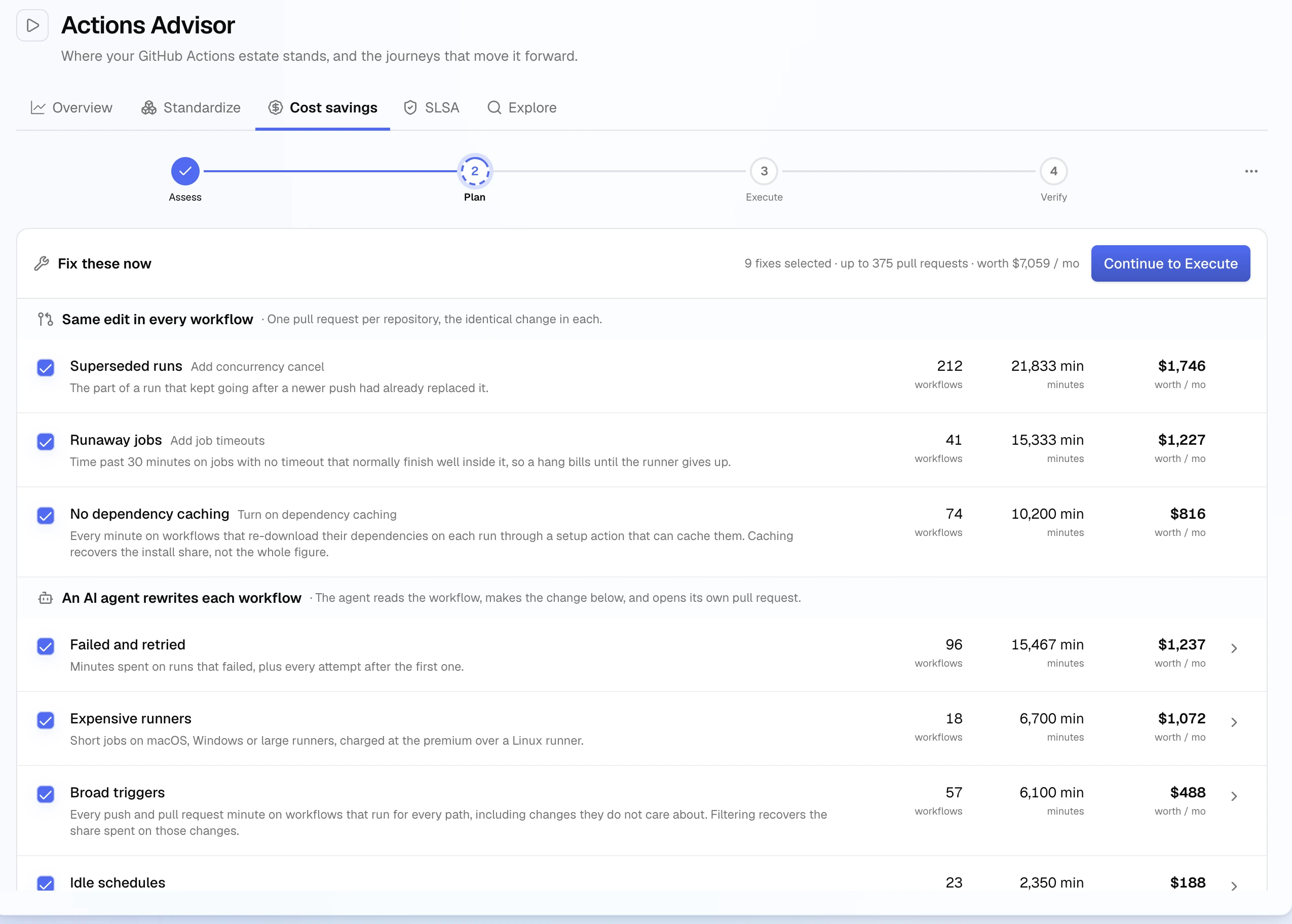 The Cost savings Plan step: fixes grouped as Same edit in every workflow and An AI agent rewrites each workflow, each ticked with its workflows, minutes, and dollars per month, and Continue to Execute