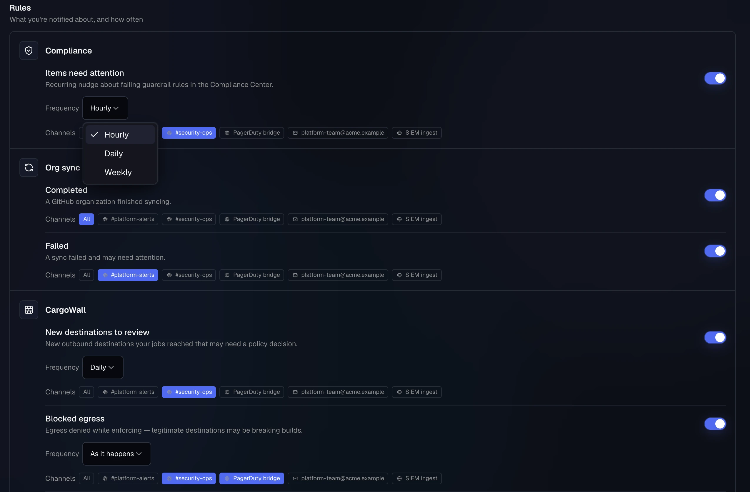Notification rules for Compliance, Org sync, and CargoWall, with the Frequency picker for Items need attention open on Hourly, Daily, and Weekly, and a channel chip selected per rule