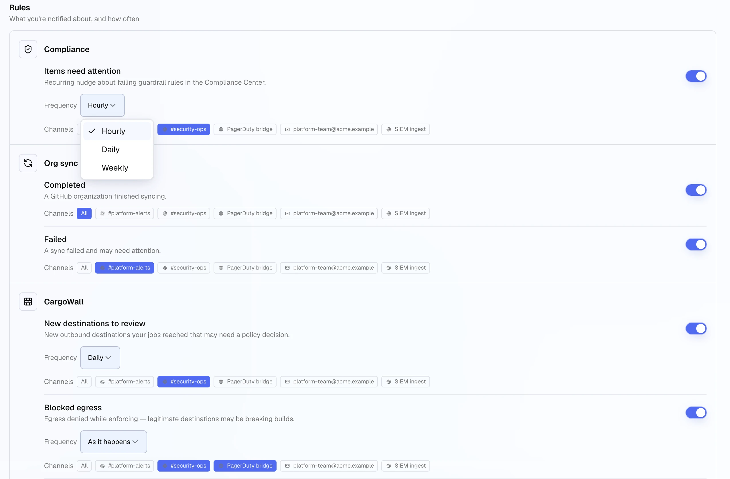 Notification rules for Compliance, Org sync, and CargoWall, with the Frequency picker for Items need attention open on Hourly, Daily, and Weekly, and a channel chip selected per rule