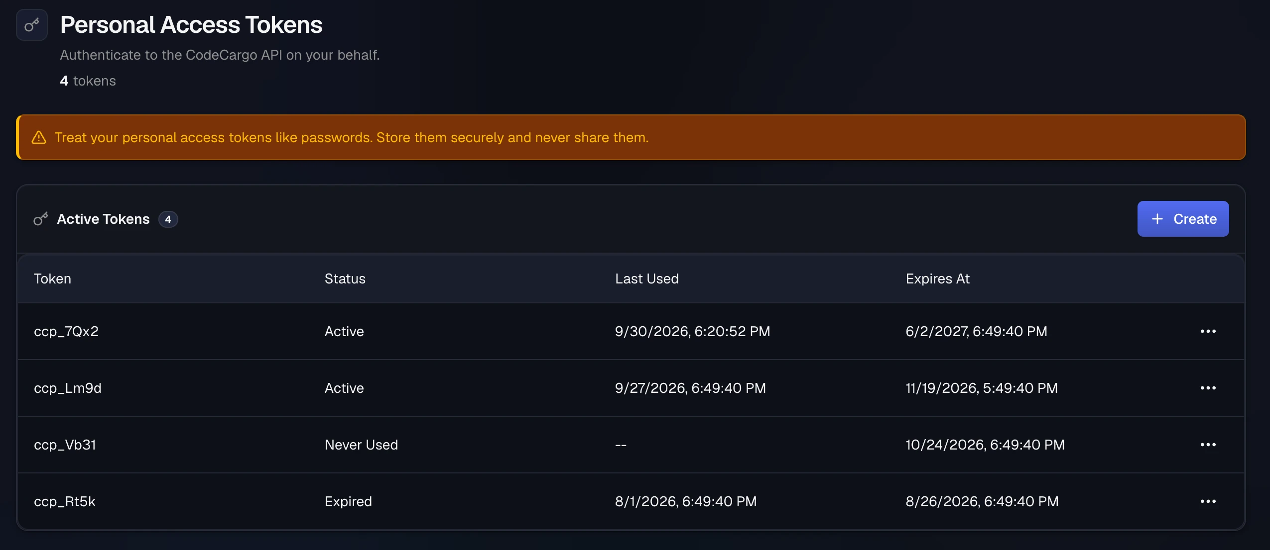 The Personal Access Tokens page listing four tokens with their status (Active, Never Used, Expired), last used time, and expiry
