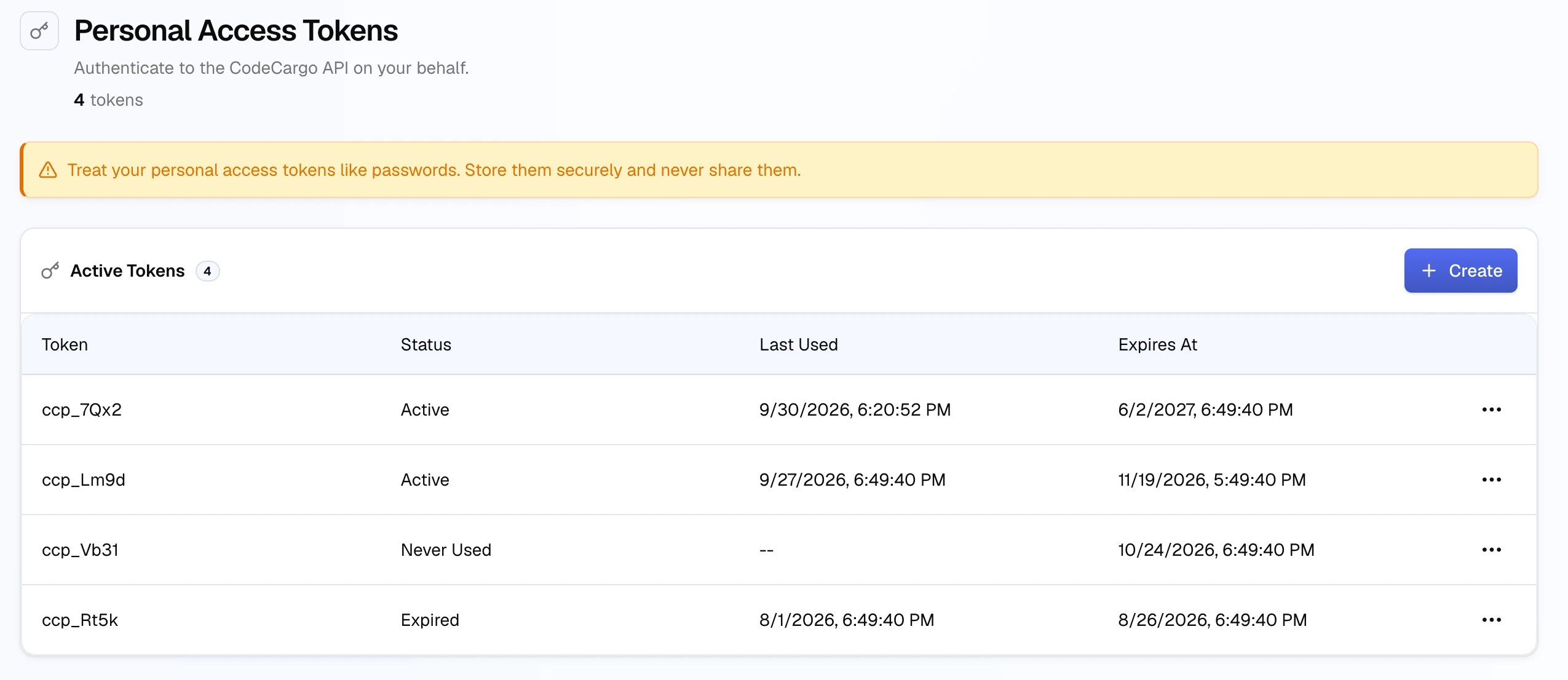 The Personal Access Tokens page listing four tokens with their status (Active, Never Used, Expired), last used time, and expiry