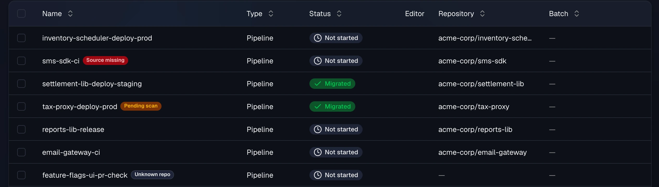 The Azure DevOps instance table filtered to pipelines: sms-sdk-ci carries a red Source missing badge, tax-proxy-deploy-prod a yellow Pending scan badge, and feature-flags-ui-pr-check a gray Unknown repo badge with no repository.