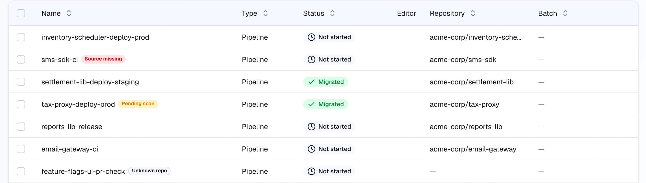 The Azure DevOps instance table filtered to pipelines: sms-sdk-ci carries a red Source missing badge, tax-proxy-deploy-prod a yellow Pending scan badge, and feature-flags-ui-pr-check a gray Unknown repo badge with no repository.