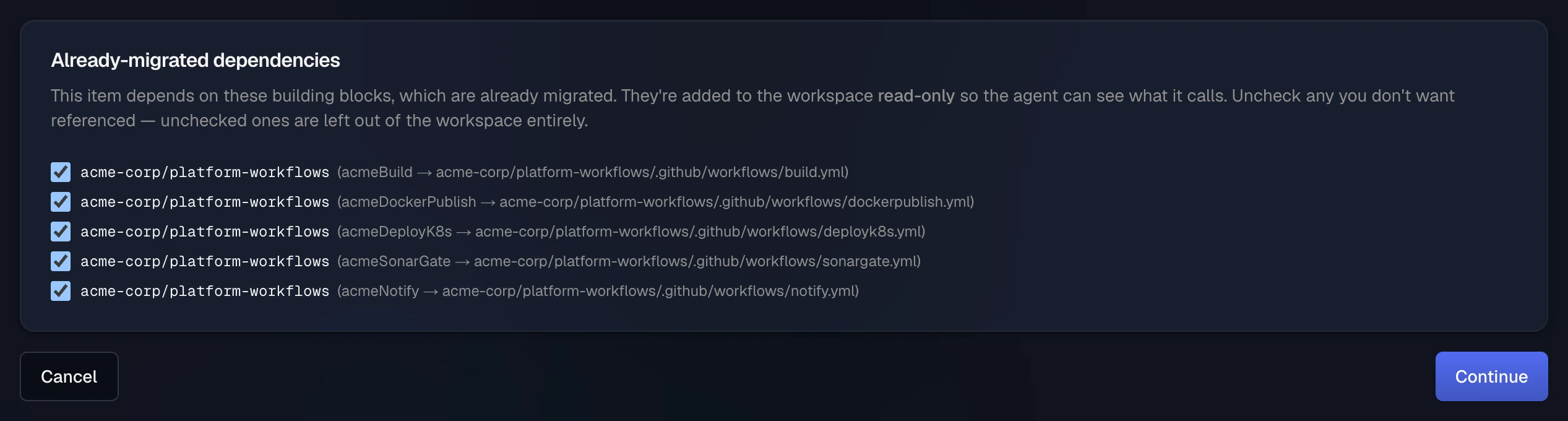 The Already-migrated dependencies checklist on the Preparing Migration Editor page: five checked entries in acme-corp/platform-workflows, such as acmeBuild mapped to .github/workflows/build.yml and acmeSonarGate mapped to sonargate.yml, with Cancel and Continue buttons.