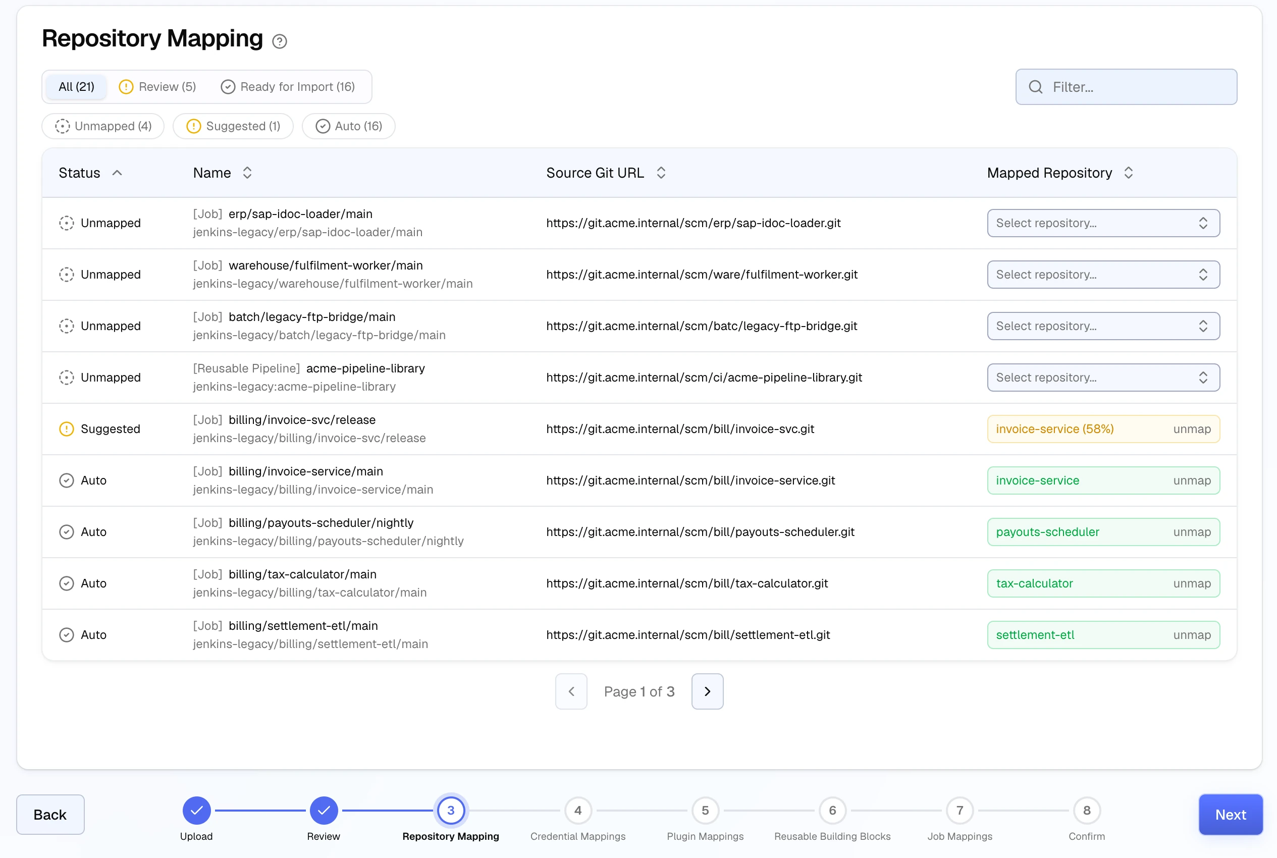 The Repository Mapping step of the mapping wizard: All, Review, and Ready for Import filters with Unmapped, Suggested, and Auto status pills, and a table of imported jobs with their source Git URL and mapped repository. Four rows are unmapped, invoice-svc has a suggested match at 58% confidence, and the rest are matched automatically. The stepper at the bottom runs from Upload through Confirm.