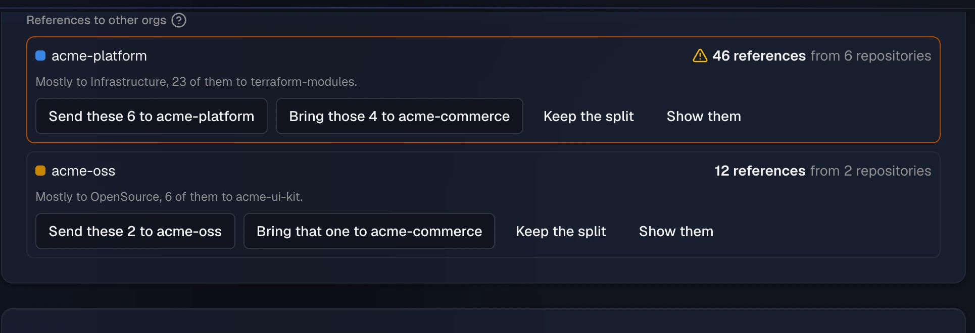 References to other orgs on a project: acme-platform, 46 references from 6 repositories, mostly to Infrastructure, with Send these 6 to acme-platform, Bring those 4 to acme-commerce, Keep the split and Show them; and acme-oss, 12 references from 2 repositories, with the same choices.