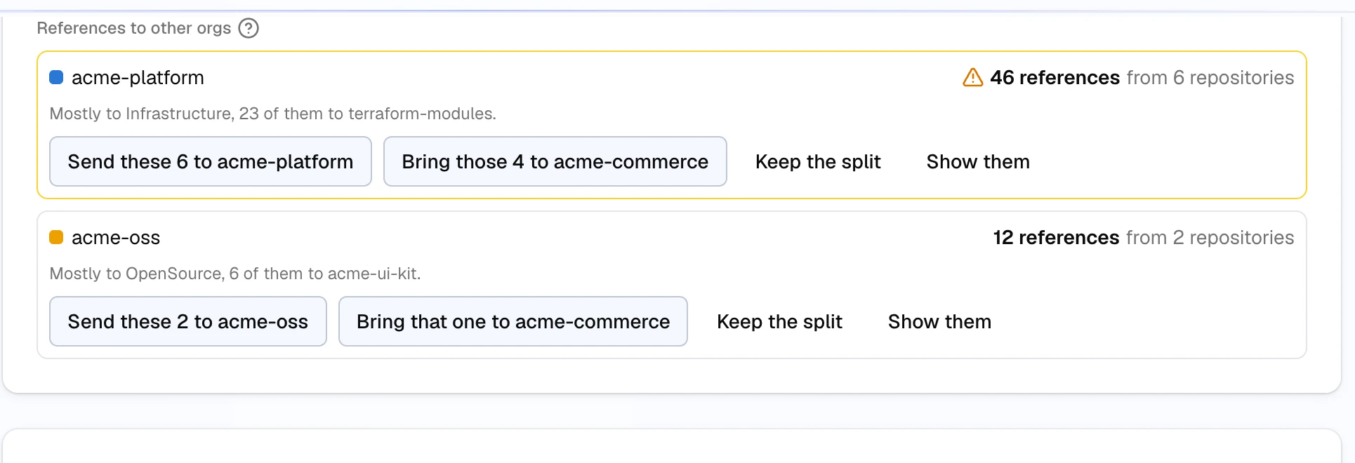 References to other orgs on a project: acme-platform, 46 references from 6 repositories, mostly to Infrastructure, with Send these 6 to acme-platform, Bring those 4 to acme-commerce, Keep the split and Show them; and acme-oss, 12 references from 2 repositories, with the same choices.