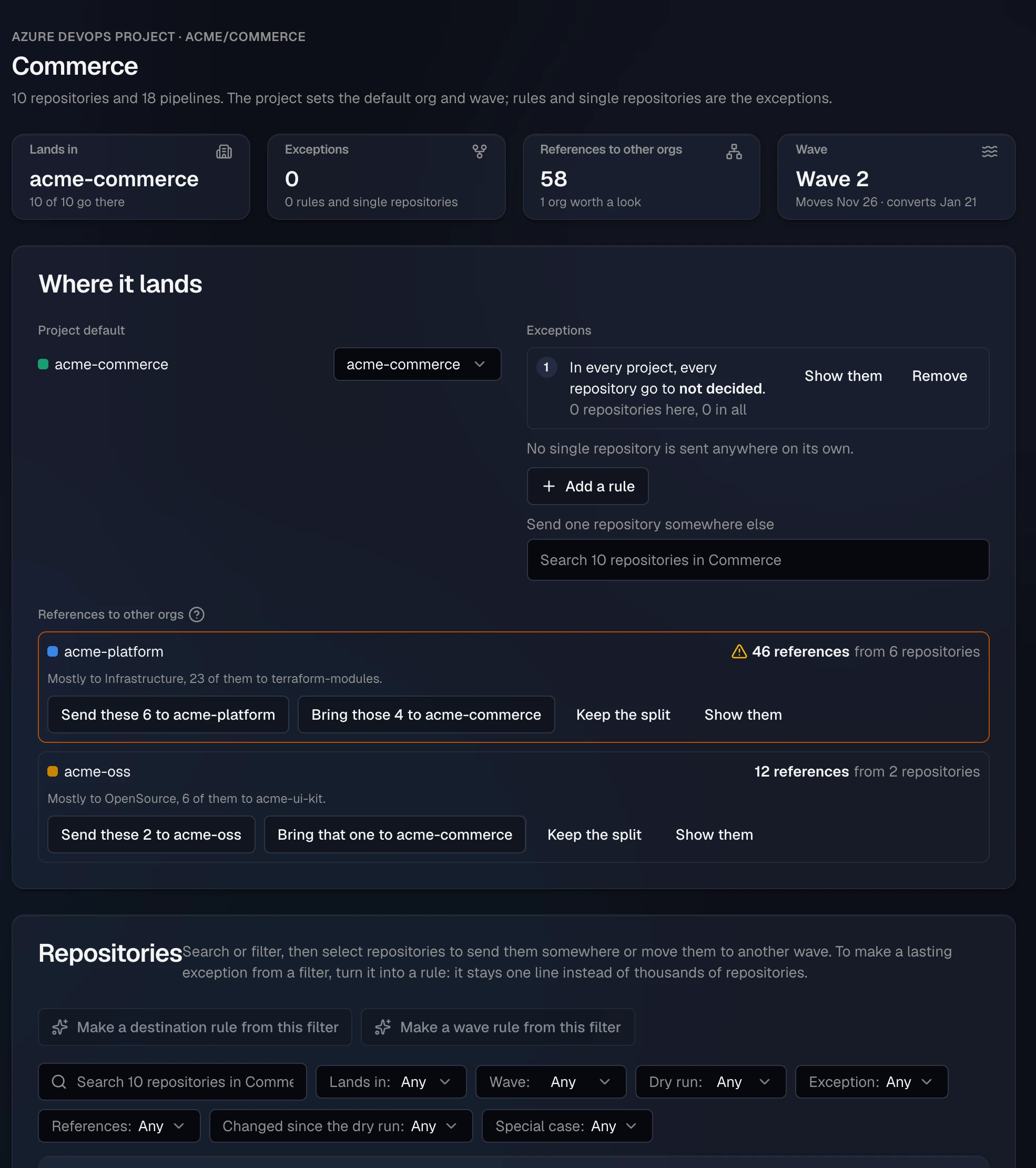The Commerce project page: tiles for where it lands (acme-commerce, 10 of 10 go there), exceptions, references to other orgs and its wave; Where it lands with the project default org and a rule; and the references to other orgs, each with the fixes that fit it.