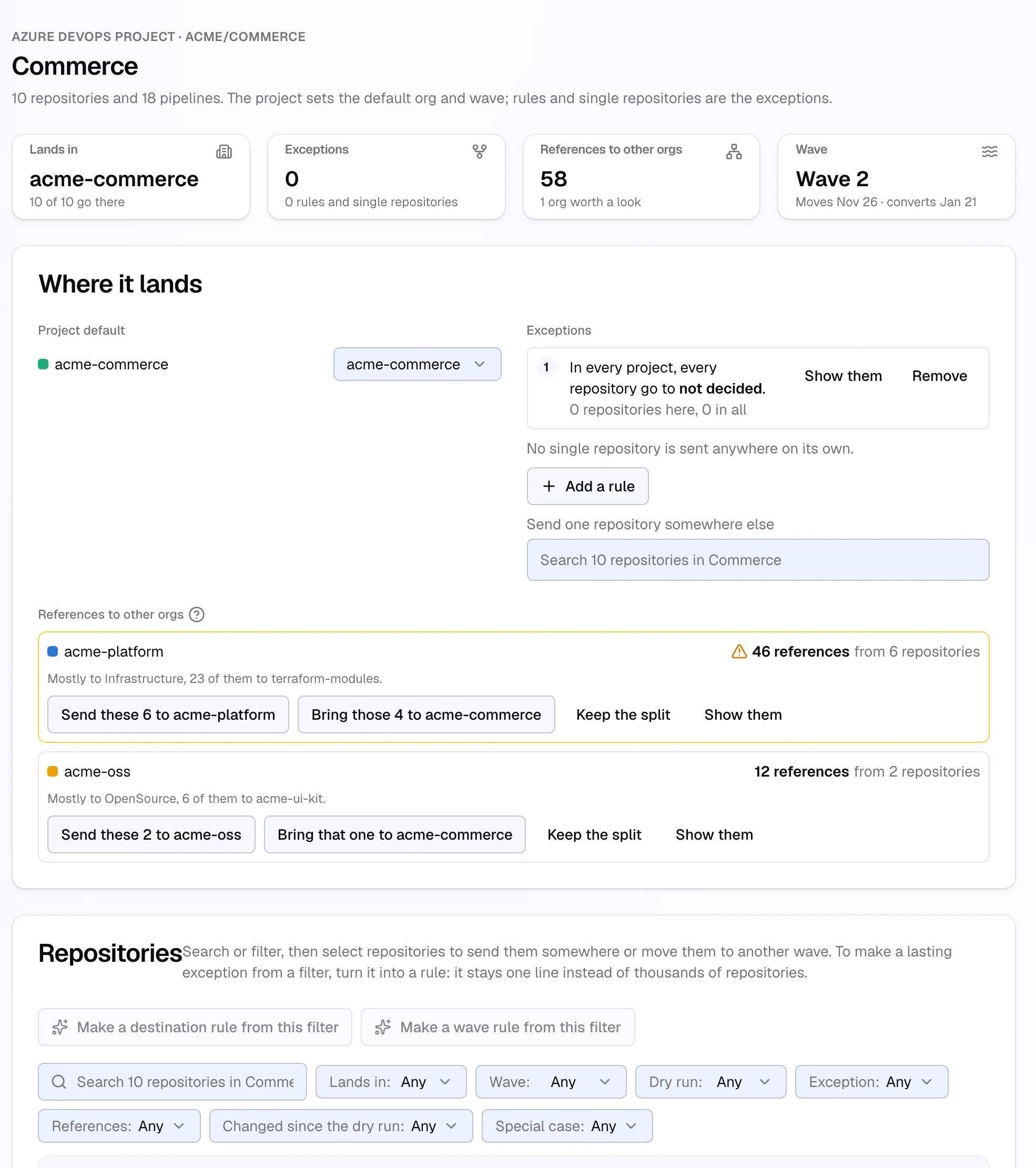 The Commerce project page: tiles for where it lands (acme-commerce, 10 of 10 go there), exceptions, references to other orgs and its wave; Where it lands with the project default org and a rule; and the references to other orgs, each with the fixes that fit it.