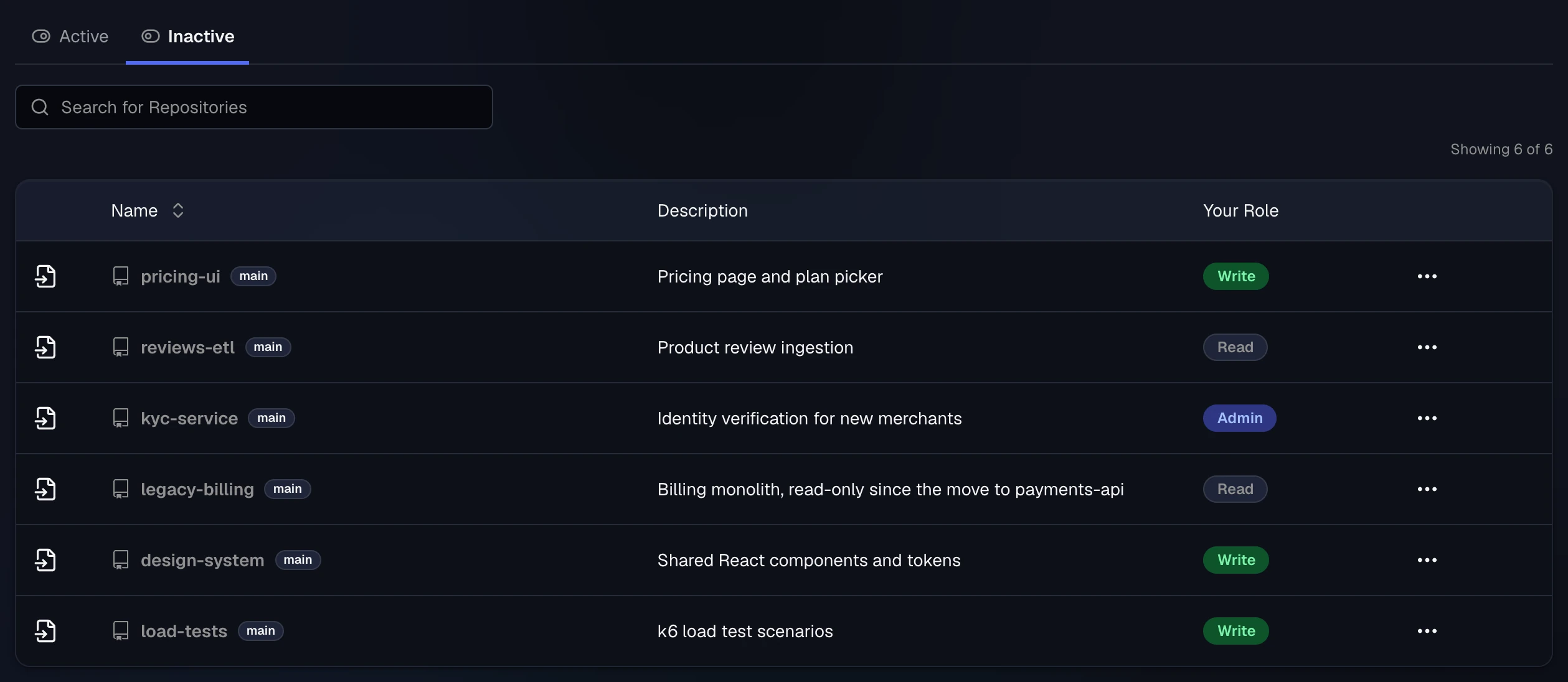 The Inactive tab listing six repositories, each with an activate icon at the start of the row, its description and the viewer's GitHub role
