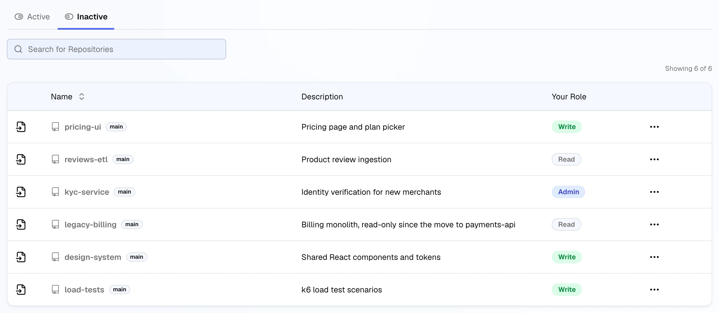 The Inactive tab listing six repositories, each with an activate icon at the start of the row, its description and the viewer's GitHub role