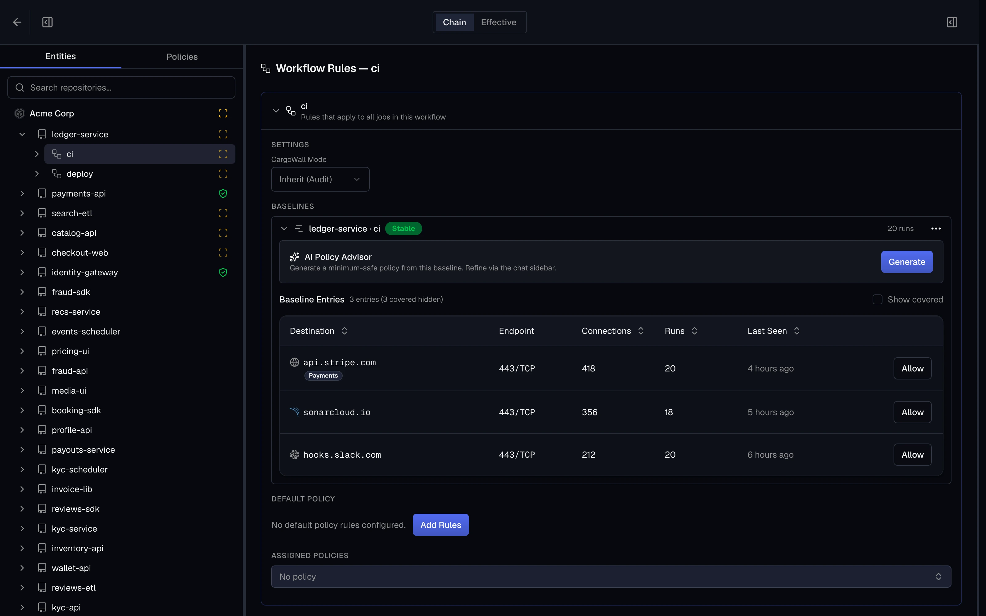 Policy Manager Chain view for the ledger-service ci workflow: the Entities tree on the left, and on the right the workflow level with its CargoWall Mode set to Inherit (Audit), a stable baseline with Allow buttons for api.stripe.com, sonarcloud.io and hooks.slack.com, an empty default policy, and an Assigned Policies selector