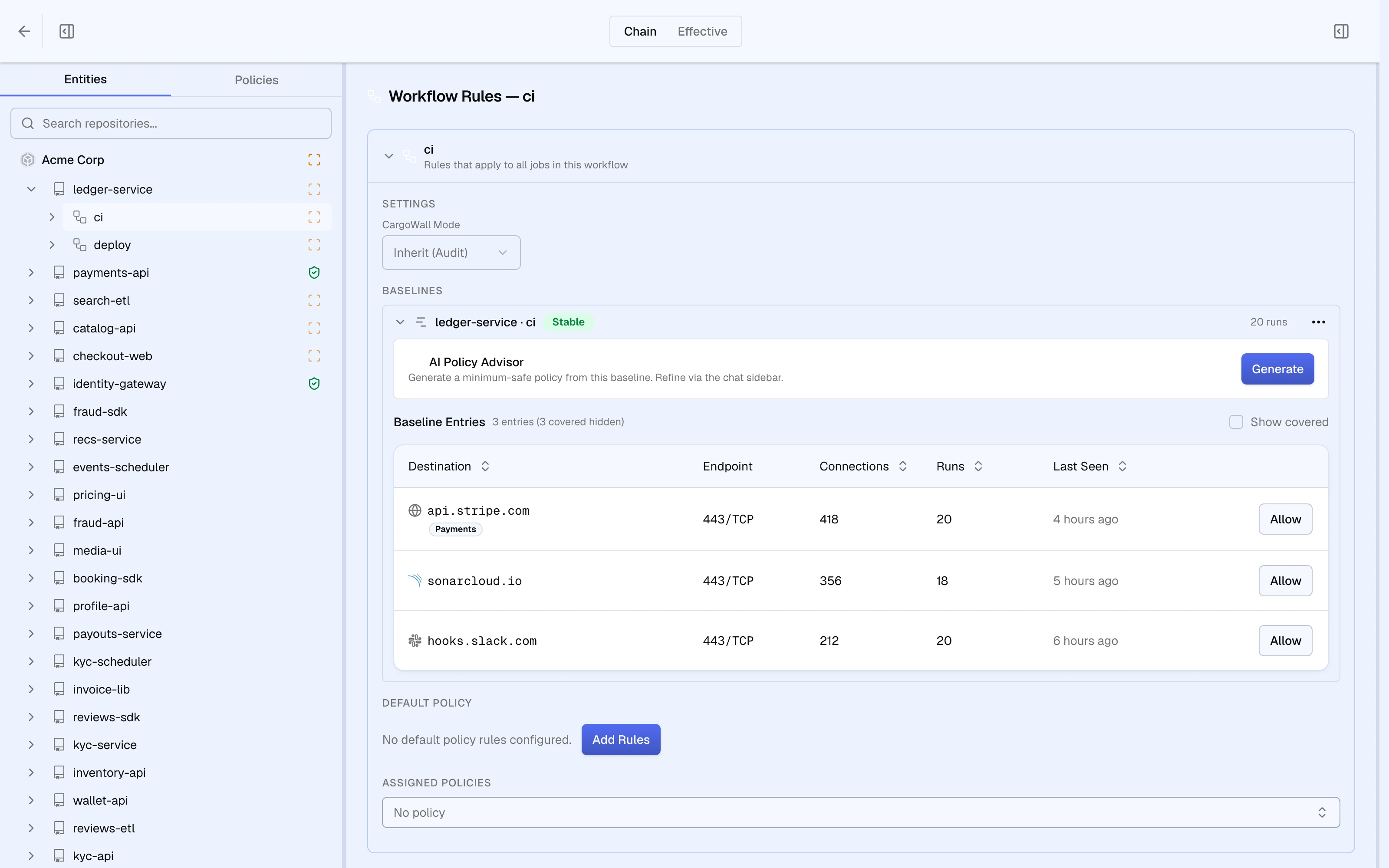 Policy Manager Chain view for the ledger-service ci workflow: the Entities tree on the left, and on the right the workflow level with its CargoWall Mode set to Inherit (Audit), a stable baseline with Allow buttons for api.stripe.com, sonarcloud.io and hooks.slack.com, an empty default policy, and an Assigned Policies selector