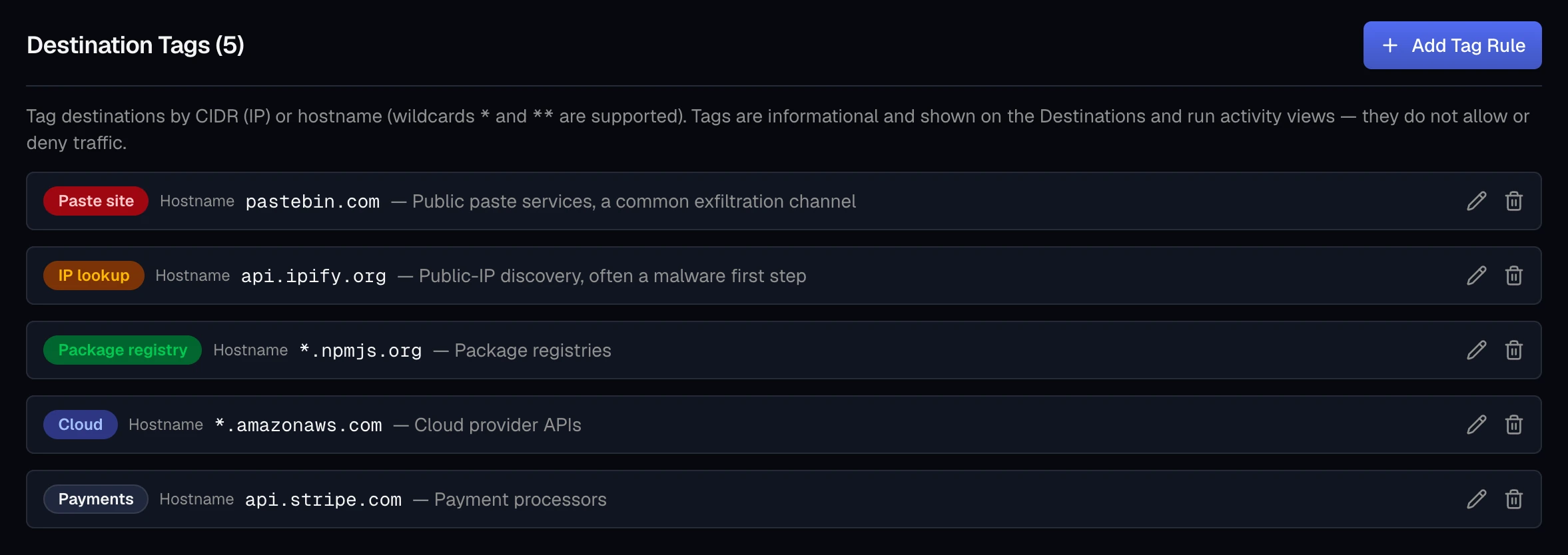 Destination Tags section of the Policy Manager with an Add Tag Rule button and five rules: Paste site for pastebin.com, IP lookup for api.ipify.org, Package registry for *.npmjs.org, Cloud for *.amazonaws.com, and Payments for api.stripe.com