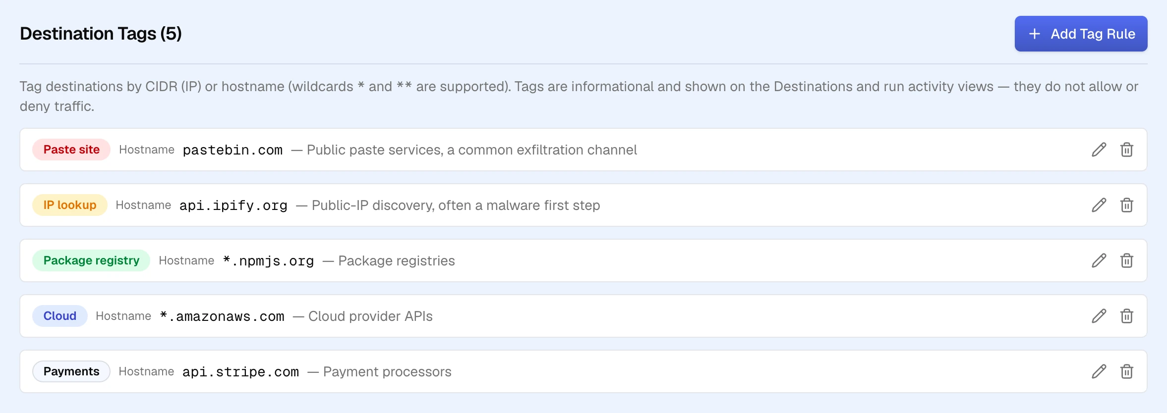 Destination Tags section of the Policy Manager with an Add Tag Rule button and five rules: Paste site for pastebin.com, IP lookup for api.ipify.org, Package registry for *.npmjs.org, Cloud for *.amazonaws.com, and Payments for api.stripe.com