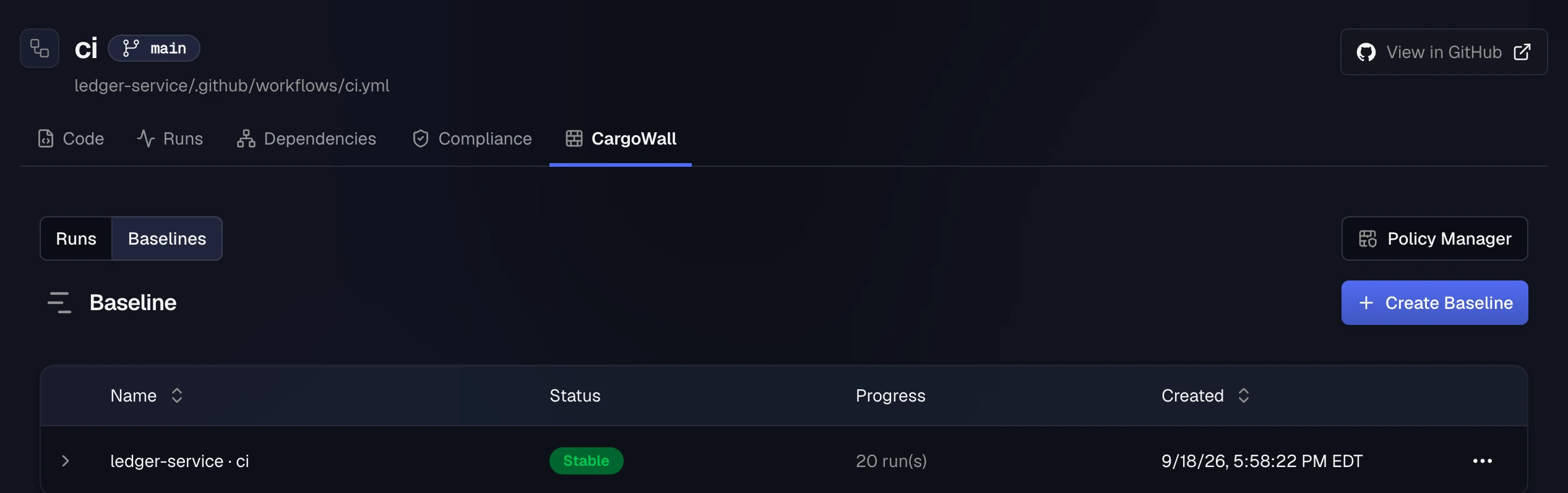 The CargoWall tab of the ledger-service ci workflow in the Baselines view: a stable ledger-service · ci baseline observed over 20 runs, with Create Baseline and Policy Manager buttons
